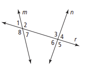 Activity 2